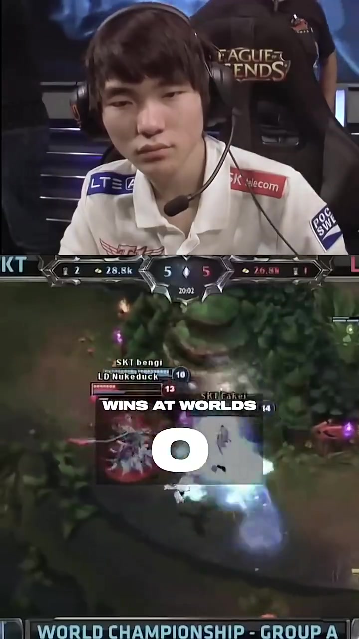 LOL官方發(fā)布Faker世界賽100勝回顧視頻：恭喜GOAT！