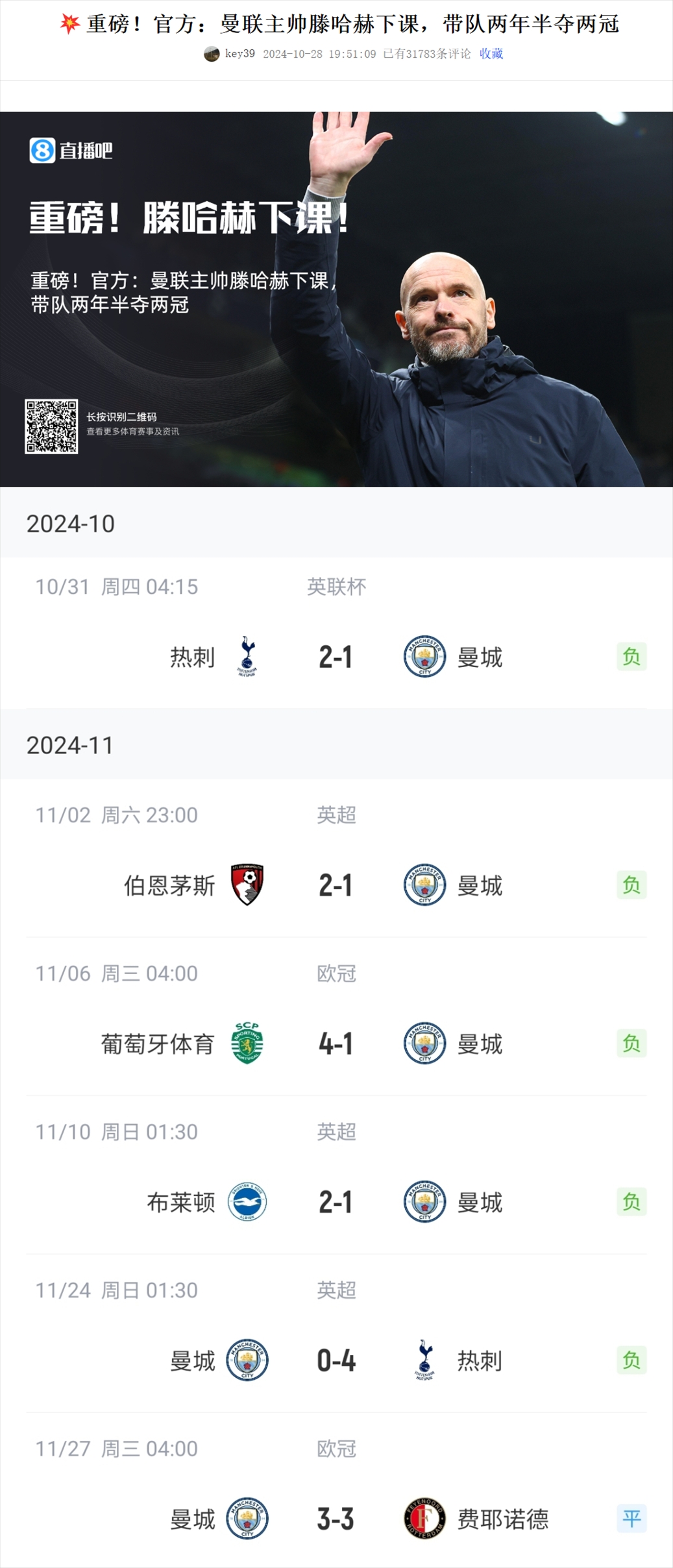今日趣圖：熱知識——滕哈赫下課后，瓜迪奧拉的曼城還沒贏過球