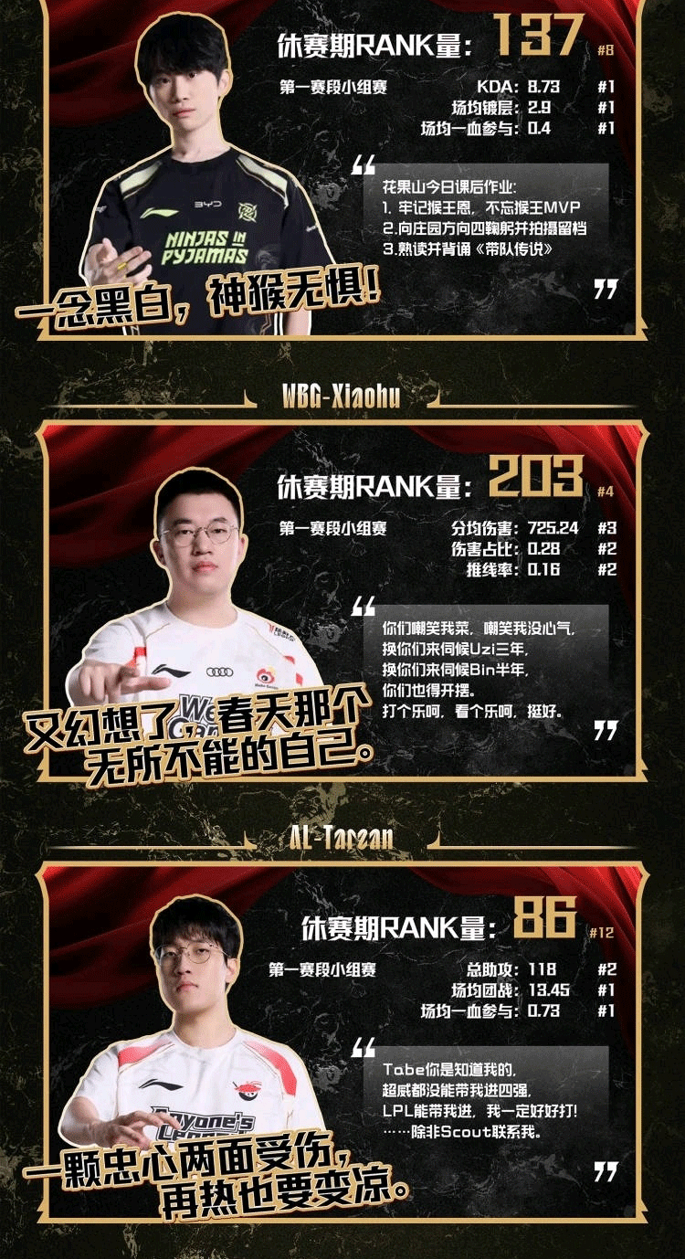 逆天！網(wǎng)友惡搞LPL第二賽段海報：春風(fēng)又綠僵男岸 明月何時把手還？